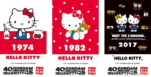 Download Gundam 40th Anniversary Hello Kitty 45th Anniversary Gundam Vs Free Get Wallpaper Gundam 40th Anniversary Hello Kitty 45th Anniversary Gundam Vs For iPhone Free