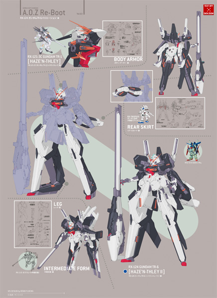 Download A O Z Re Boot Updated Today Gundam Tr 6 High Speed Combat Form For iPhone Free Get Wallpaper A O Z Re Boot Updated Today Gundam Tr 6 High Speed Combat Form Desktop Wallpaper