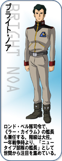 機動戦士ガンダムuc リファレンス ファイル3 Gundam Info