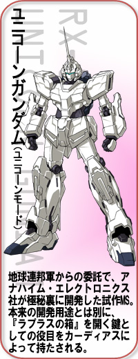 機動戦士ガンダムuc リファレンス ファイル3 Gundam Info