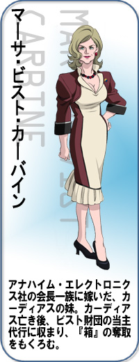 機動戦士ガンダムuc リファレンス ファイル3 Gundam Info