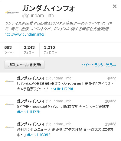 ガンダムインフォ公式twitterアカウント Gundam Info フォロワー数3 000人突破 Gundam Info