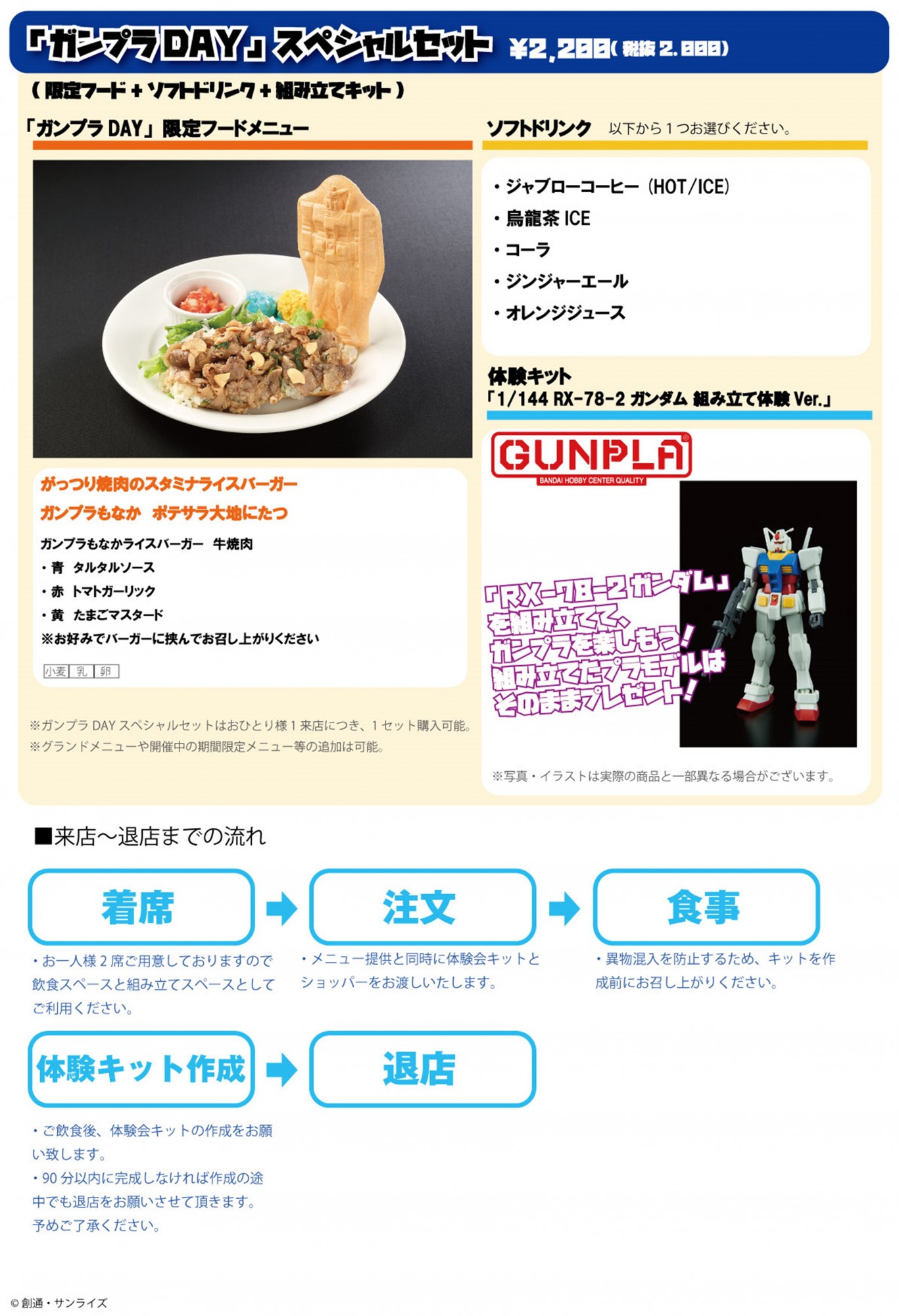 A Gunpla Filled Day Gunpla Day Will Be Held At Gundam Cafe Tokyo On February 28 Gundam Info