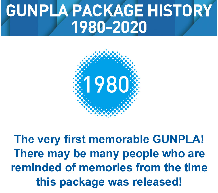 GUNPLA PACKAGE HISTORY 1980