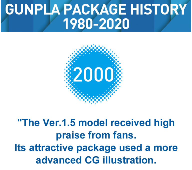 GUNPLA PACKAGE HISTORY 2000
