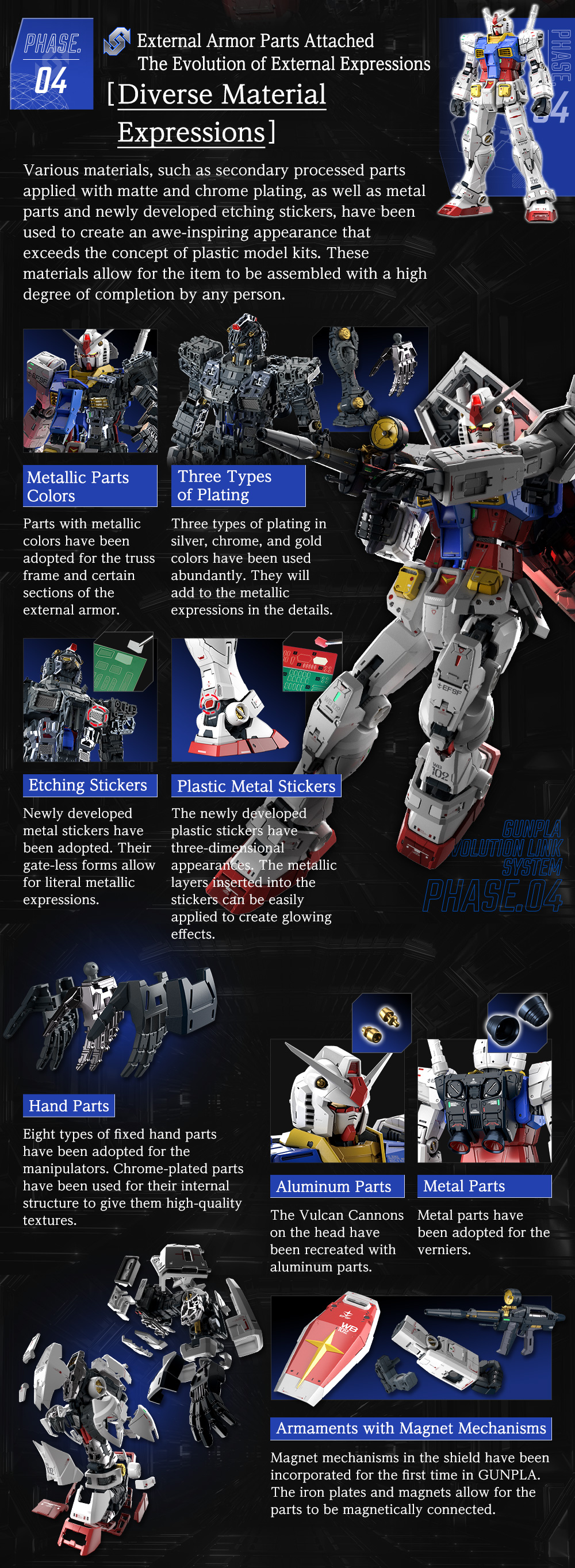 Bandai BAS2530615 11.81 in. RX-78-2 Mobile Suit Gundam PG Unleashed Model  Kit